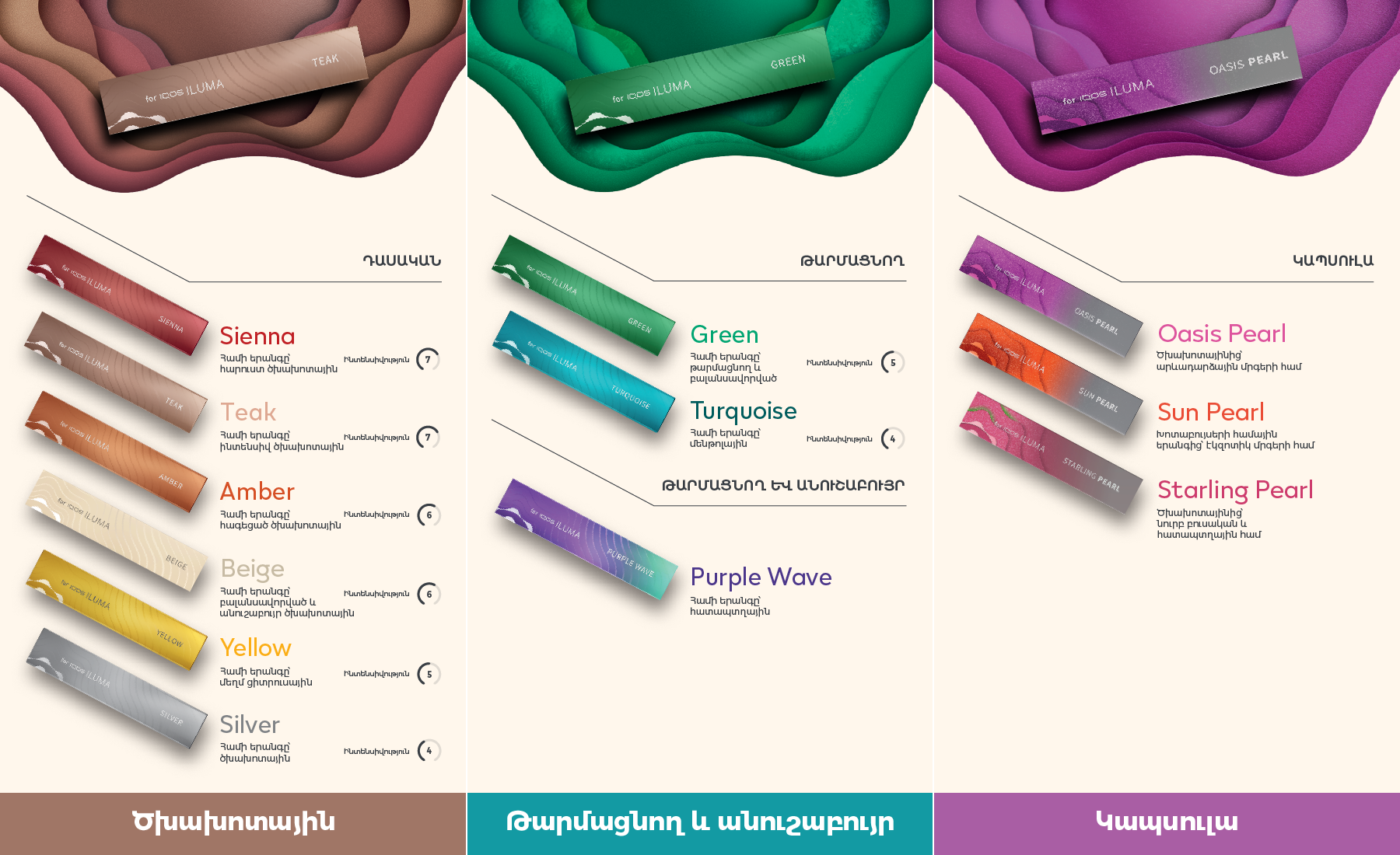 Կարող եք ծանոթանալ TEREA սթիքերի ողջ տեսականուն ստորև։ Միայն IQOS ILUMA-ի համար։