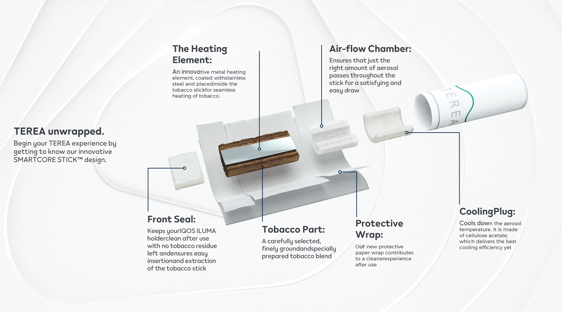 Each TEREA stick is sealed, which makes it easy to insert and remove, and there is no need to clean IQOS ILUMA after using.