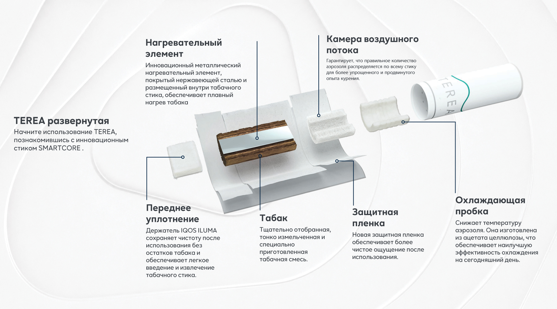Стики TEREA SMARTCORE