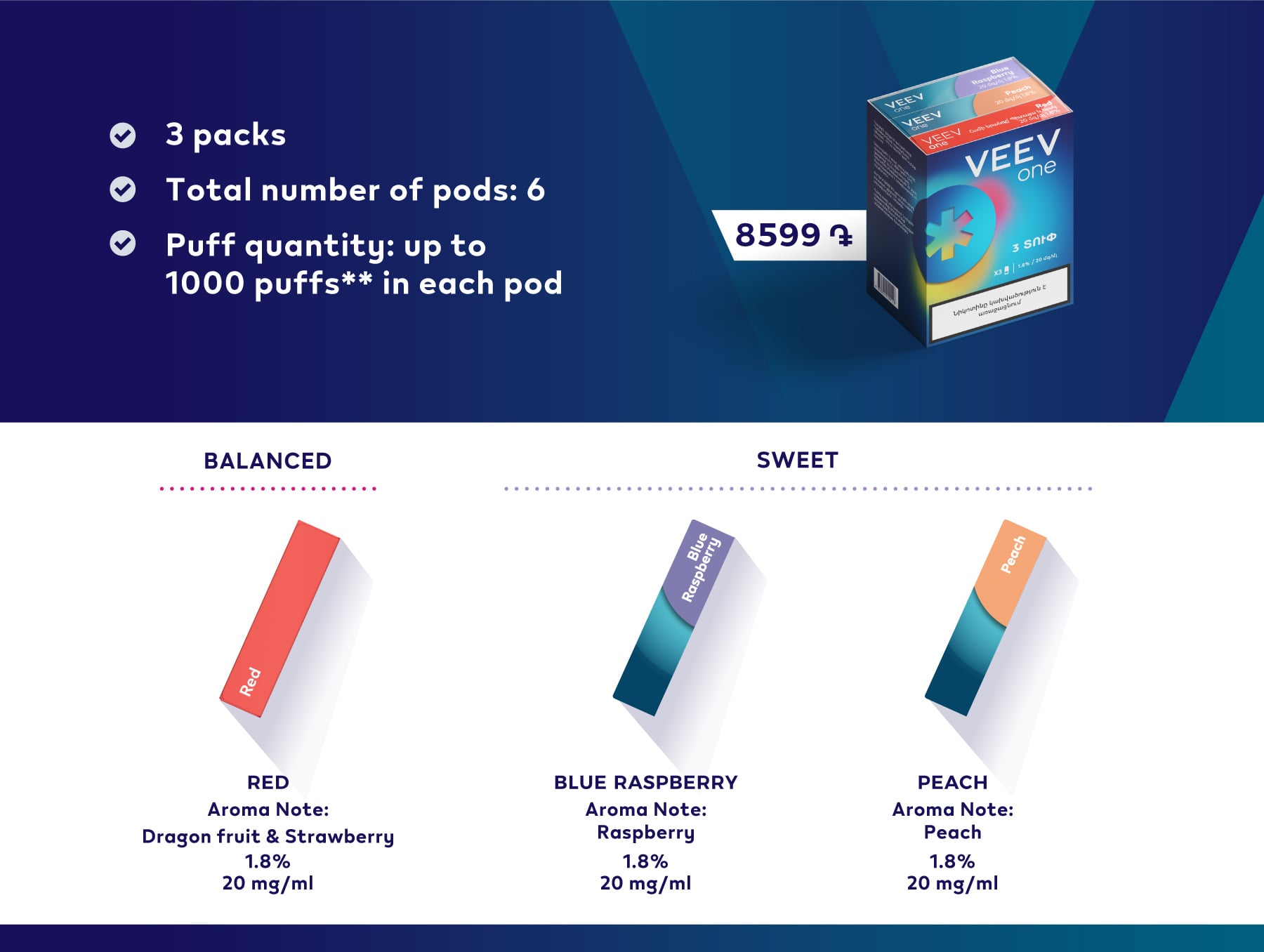 The first bundle includes 3 packs consisting of 1 balanced and 2 sweet flavors