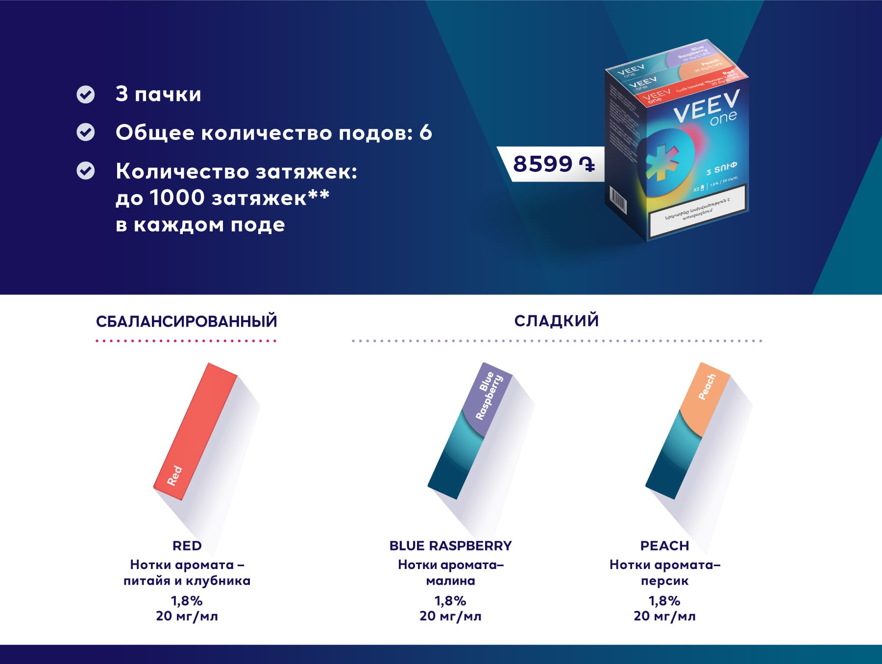 Первый содержит 3 коробки, включающие 1 сбалансированный и 2 сладких вкуса