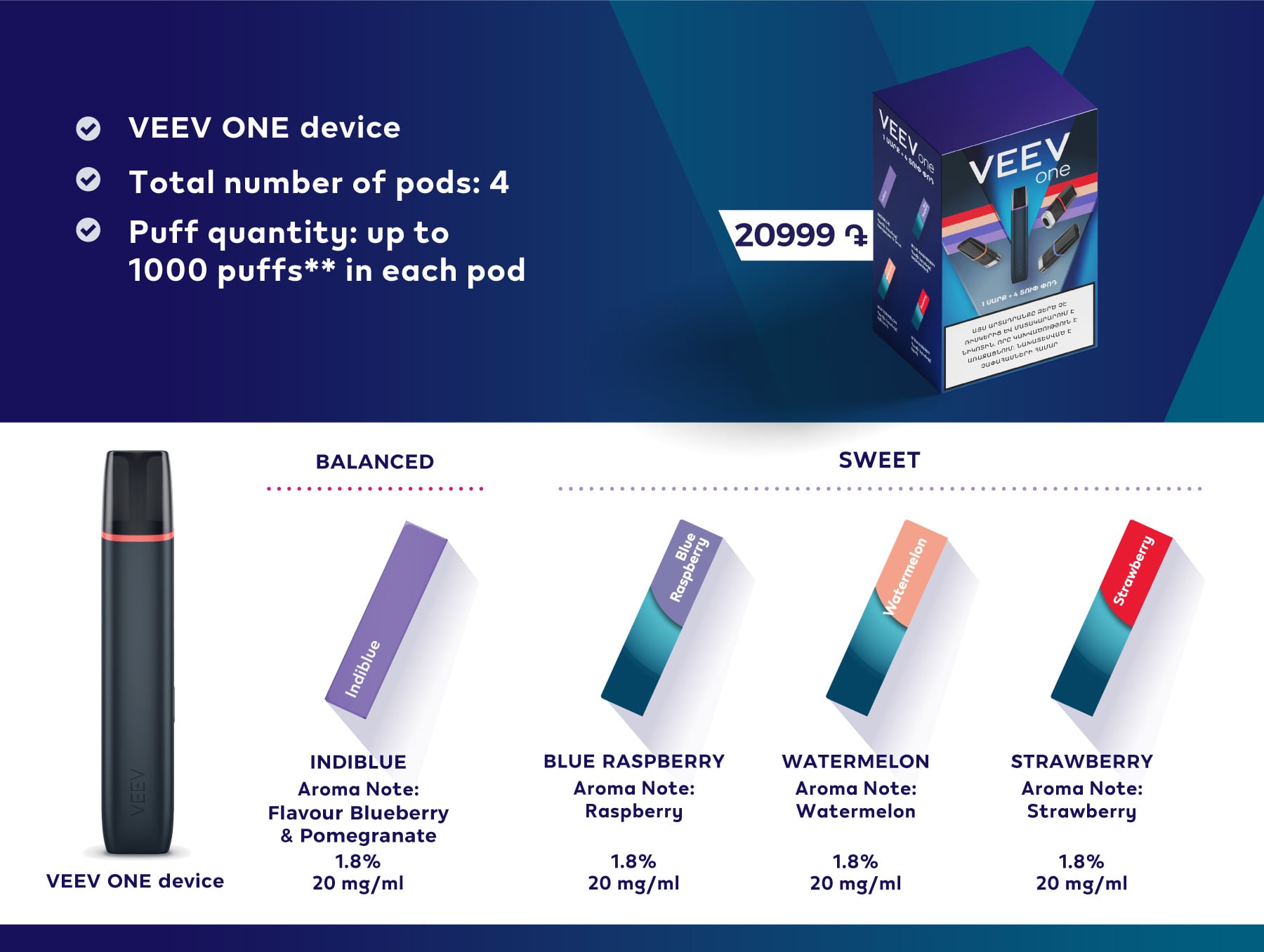 And the second one includes a VEEV ONE device and a 4-pack of pods.