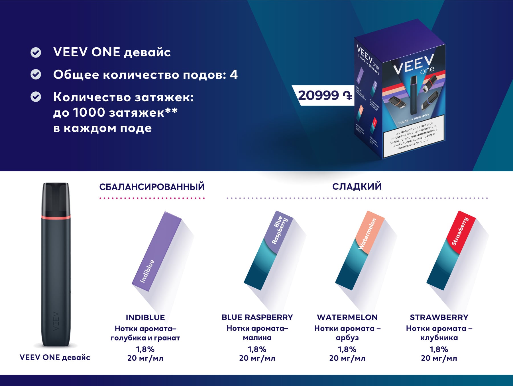 Теперь мы представляем два набора девайса VEEV ONE․А второй включает девайс VEEV ONE и комплект из 4 подов.